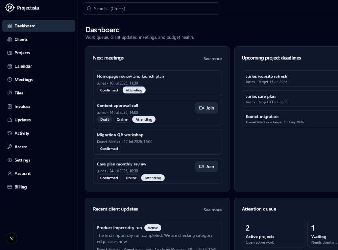 Populated Projectista dashboard showing active work, meetings, and client updates